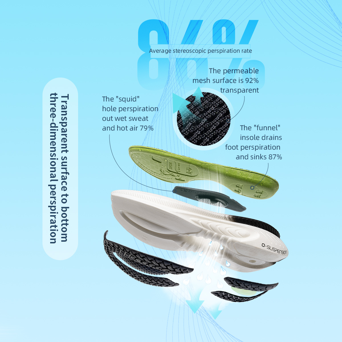 ONEMIX Neue Dämpfung Laufschuh – Men'S Shoes Yeezy Bewertung und Preis